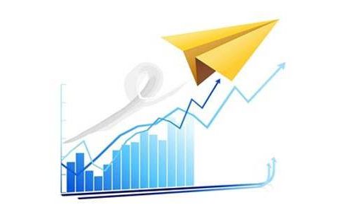 原油价格持续攀升趋势